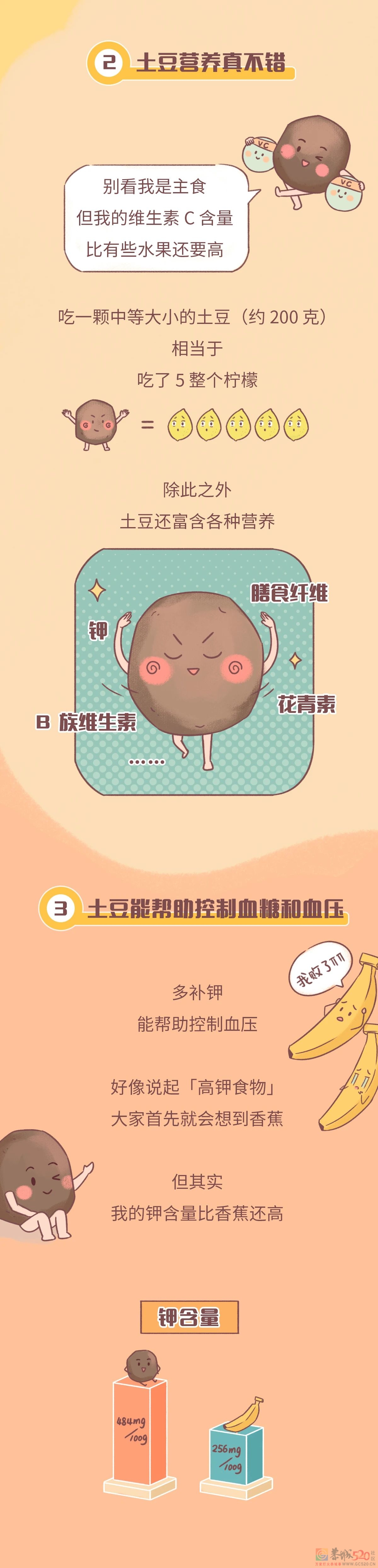 一个秘密：土豆别和米饭一起吃974 / 作者:健康小天使 / 帖子ID:295100