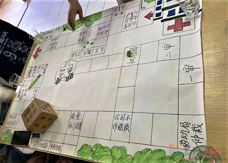 “混”在职校里的学生，与被分流的人生632 / 作者:儿时的回忆 / 帖子ID:295375