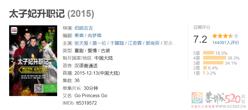 我看哪个烂剧还敢碰瓷它991 / 作者:该做的事情 / 帖子ID:296234