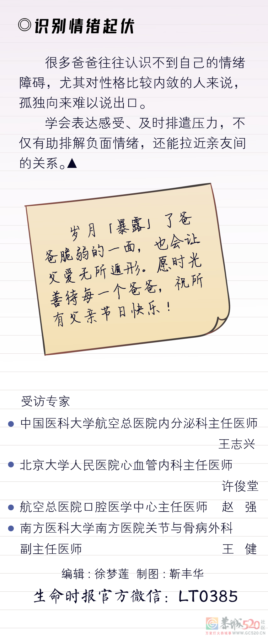 爸爸当久了，原来真的会「膨胀」194 / 作者:健康小天使 / 帖子ID:296506