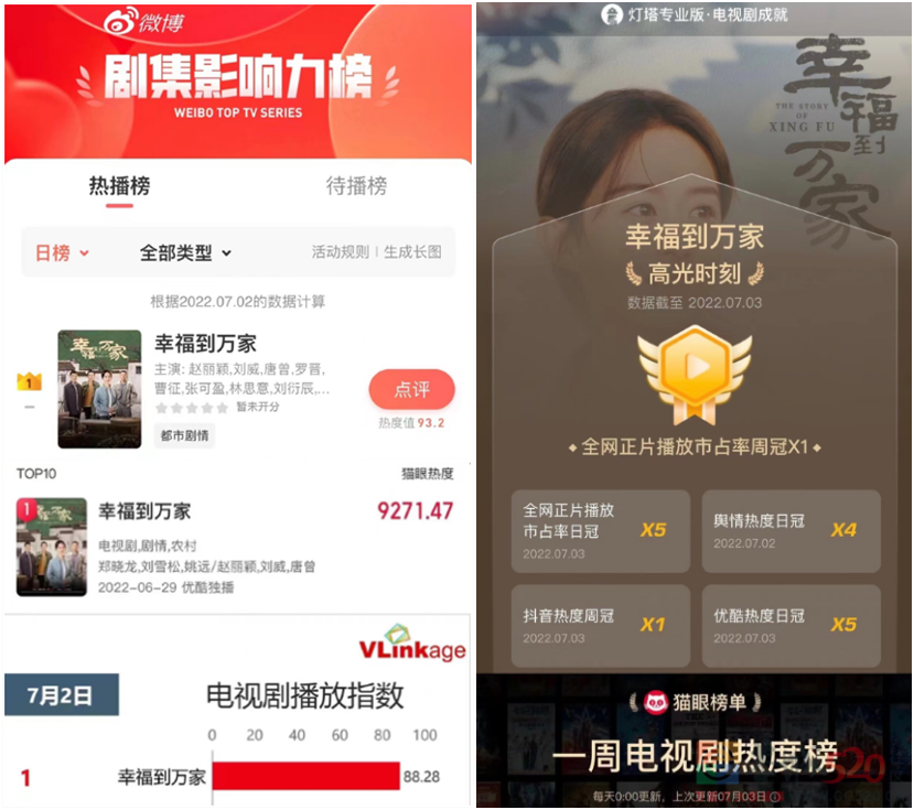 本以为是部大女主爽剧，没想到越看越生气644 / 作者:该做的事情 / 帖子ID:297062