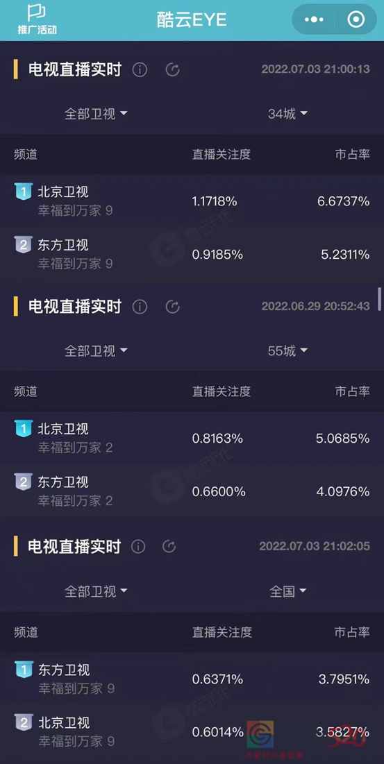 本以为是部大女主爽剧，没想到越看越生气375 / 作者:该做的事情 / 帖子ID:297062