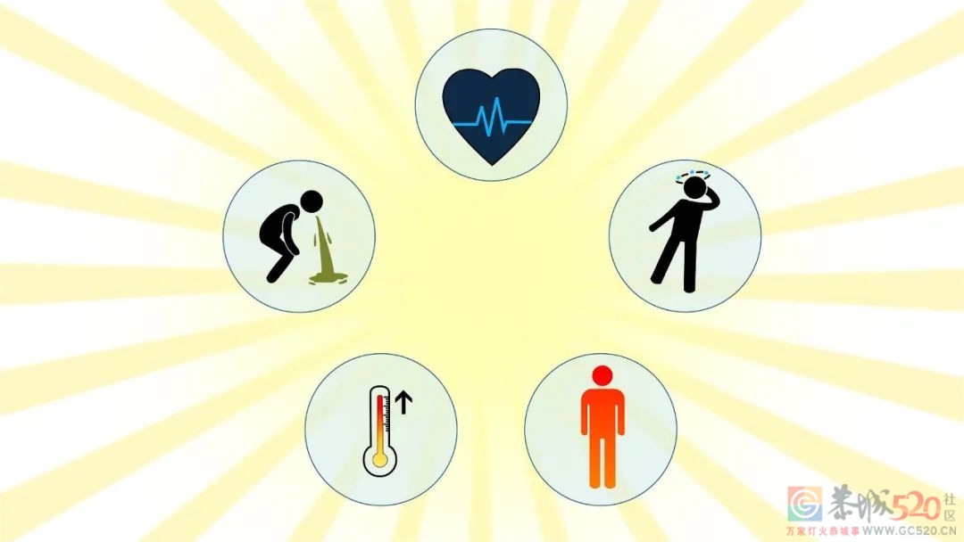 “热死人”不是开玩笑！这种「危险中暑」致死率达50%742 / 作者:健康小天使 / 帖子ID:297265