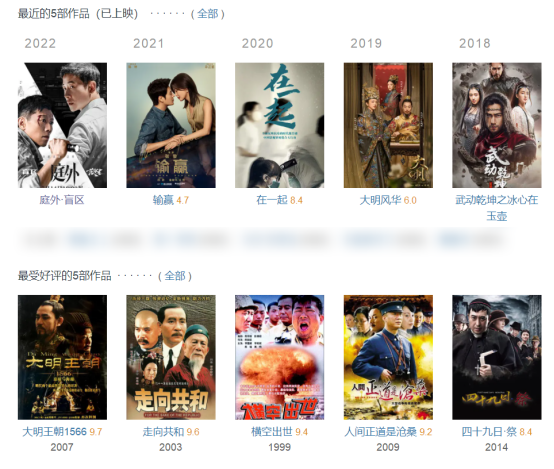 《庭外》测评：《白夜追凶》后，优酷恐难再有悬疑爆款510 / 作者:该做的事情 / 帖子ID:297584