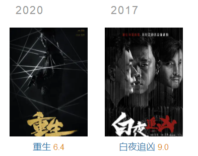 《庭外》测评：《白夜追凶》后，优酷恐难再有悬疑爆款162 / 作者:该做的事情 / 帖子ID:297584