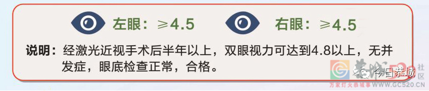 这份2022征兵宣传手册请查收，你想知道的都在这里→47 / 作者:论坛小编01 / 帖子ID:297671