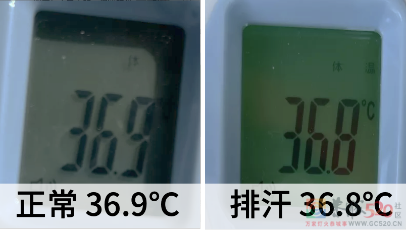 亲测有效：夏天穿长袖，比短袖更凉快！451 / 作者:健康小天使 / 帖子ID:297781