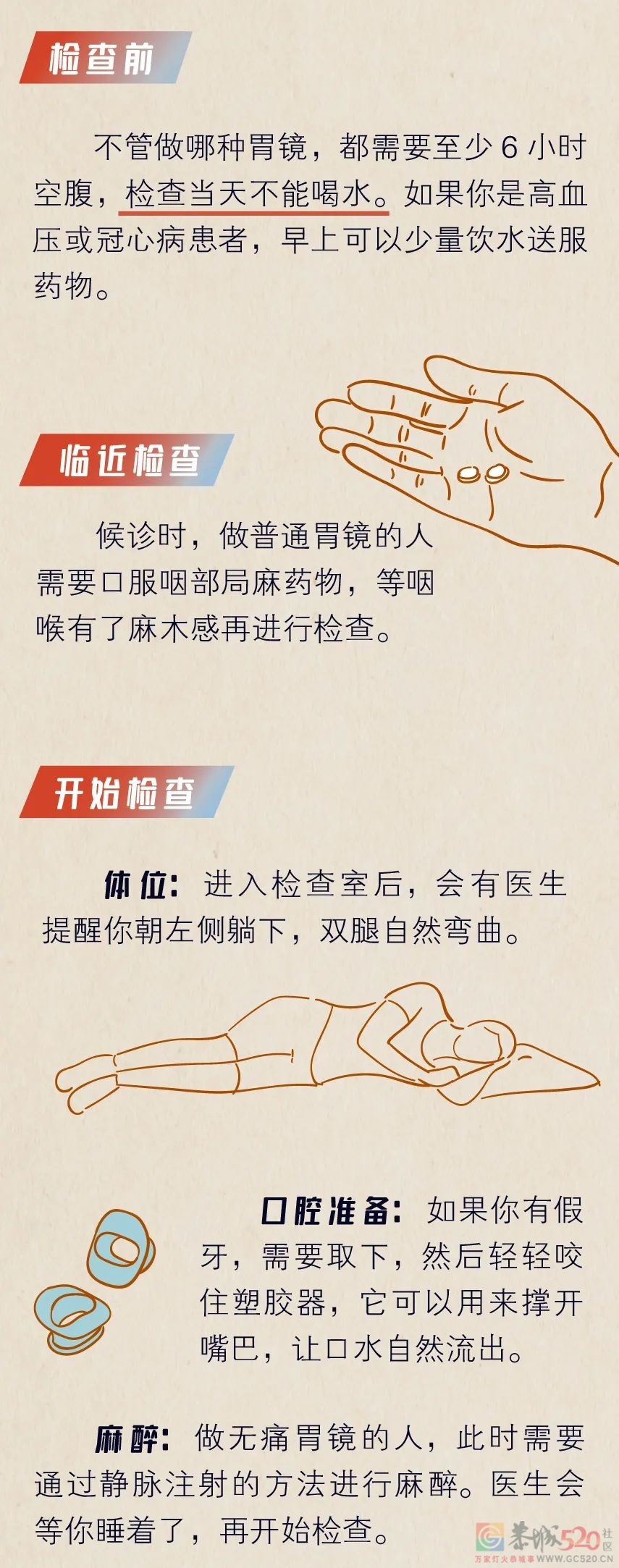沉浸式体验：做「胃肠镜检查」全过程980 / 作者:健康小天使 / 帖子ID:297978