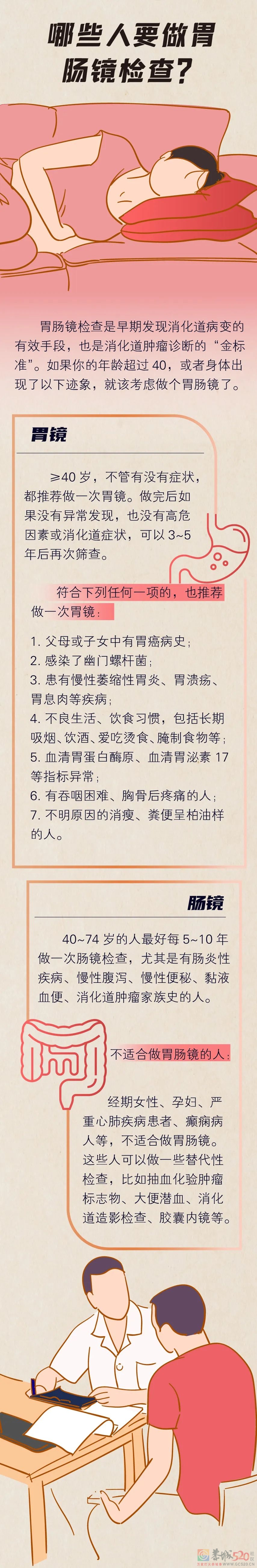 沉浸式体验：做「胃肠镜检查」全过程360 / 作者:健康小天使 / 帖子ID:297978