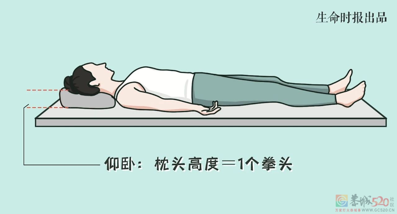 落枕，是颈椎发来的“警告”！附疼痛科医生的缓解方案567 / 作者:健康小天使 / 帖子ID:298054