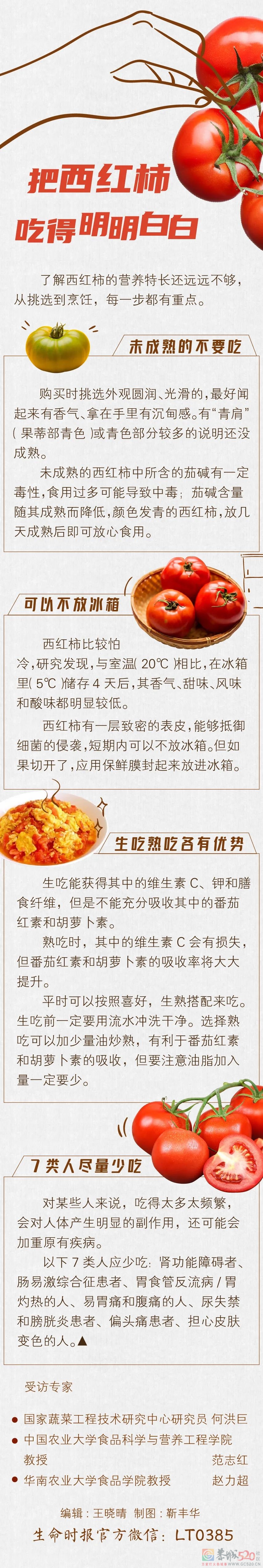 西红柿：鲜红的外表下，藏着一颗“养生”的心453 / 作者:健康小天使 / 帖子ID:298470