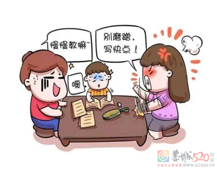 你觉得孩子写作业需要陪吗？299 / 作者:论坛小编01 / 帖子ID:298698