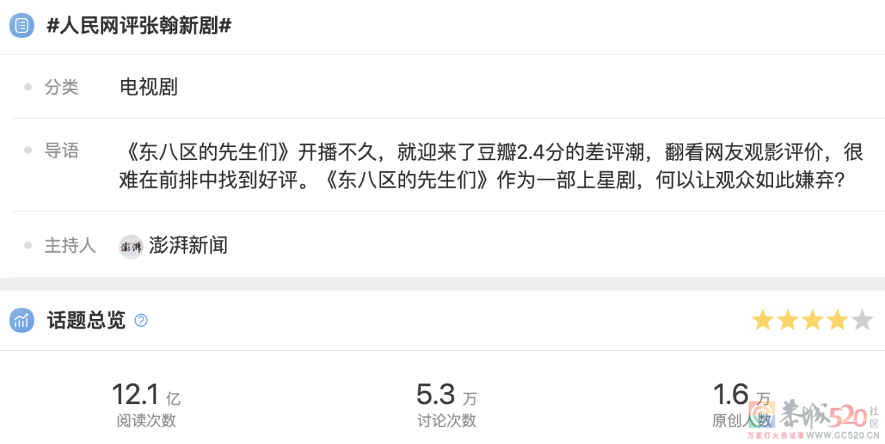张瀚十年打磨出年度最差24 / 作者:该做的事情 / 帖子ID:299476