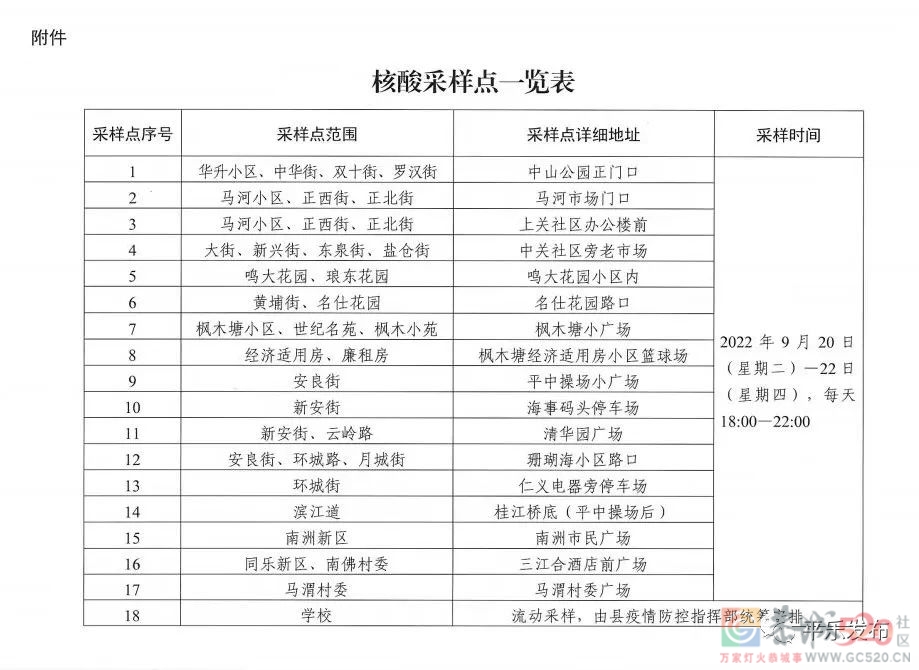 桂林新增1例境外输入无症状感染者906 / 作者:登山涉水 / 帖子ID:299598