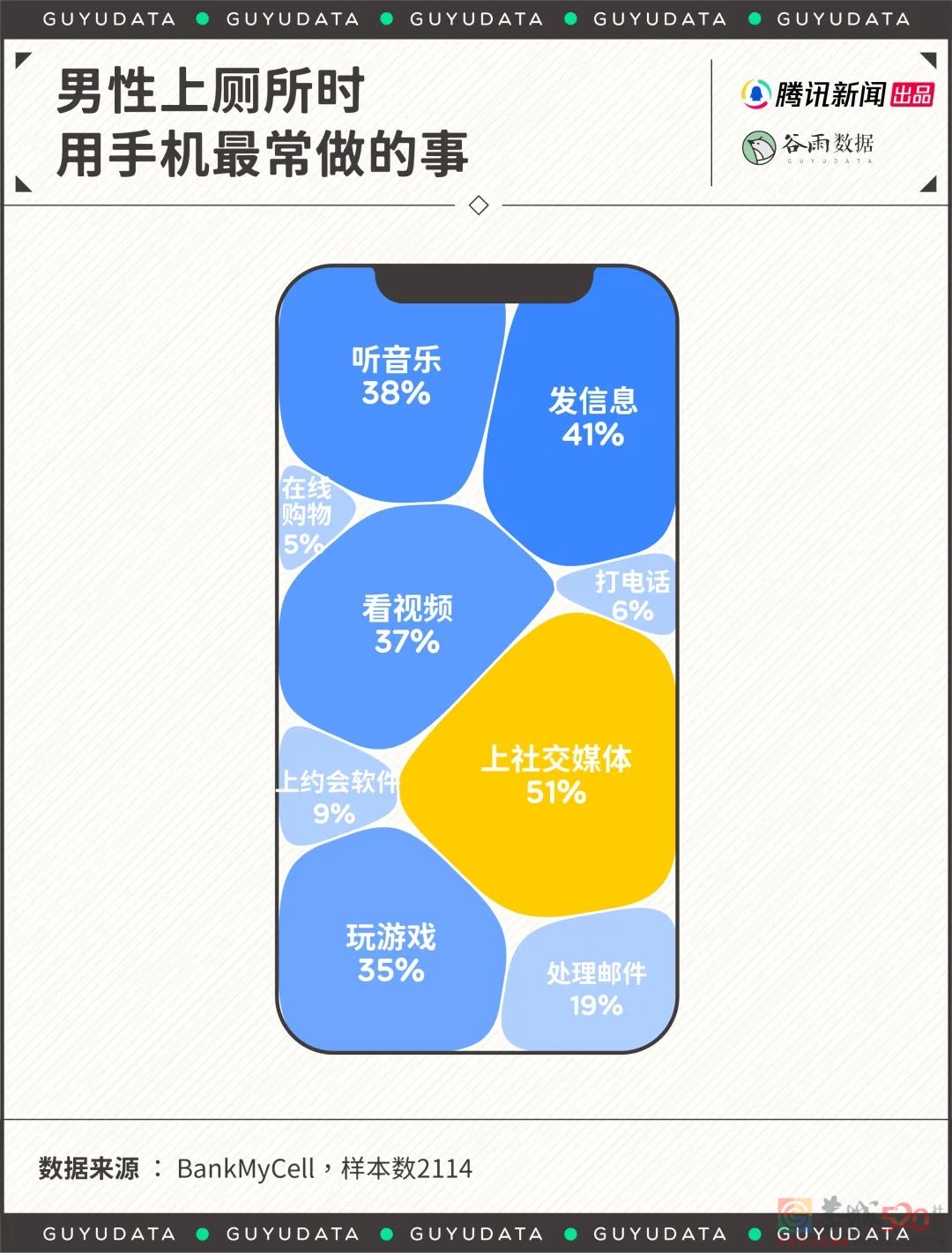 霸占洗手间的男人，原来是真的喜欢这里709 / 作者:儿时的回忆 / 帖子ID:300465