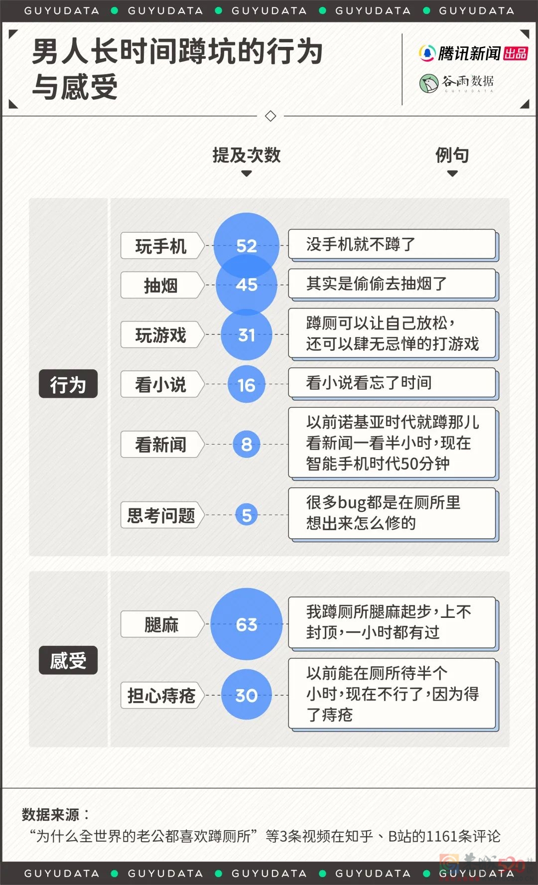 霸占洗手间的男人，原来是真的喜欢这里715 / 作者:儿时的回忆 / 帖子ID:300465