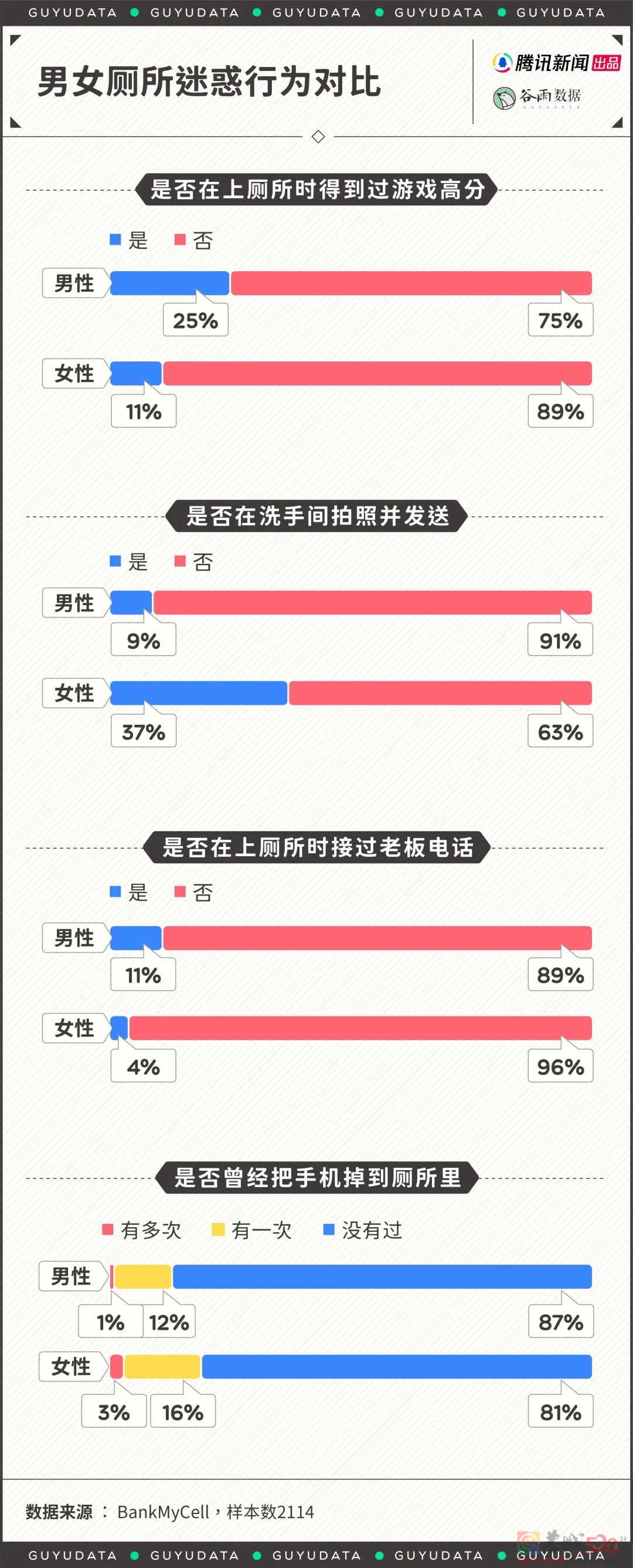 霸占洗手间的男人，原来是真的喜欢这里195 / 作者:儿时的回忆 / 帖子ID:300465