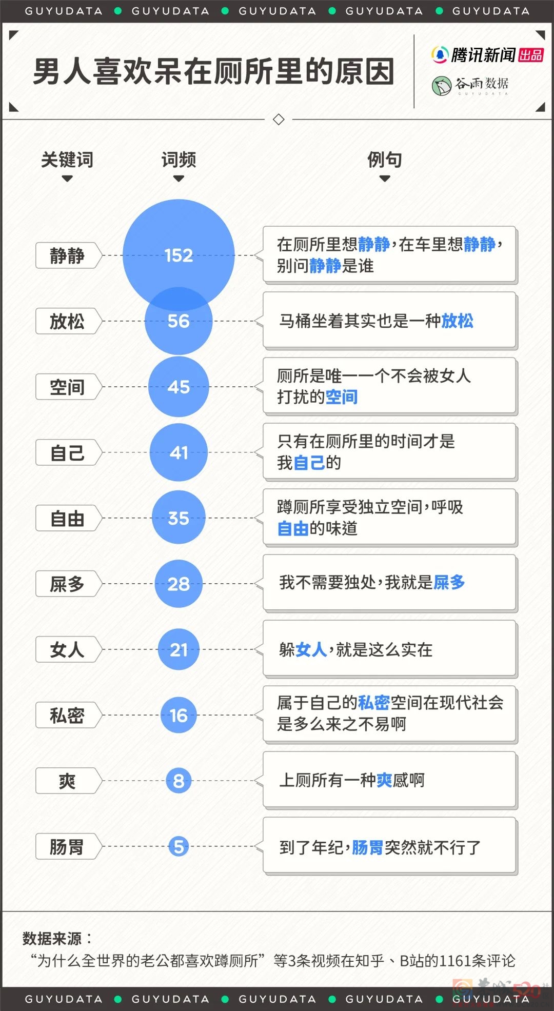 霸占洗手间的男人，原来是真的喜欢这里789 / 作者:儿时的回忆 / 帖子ID:300465