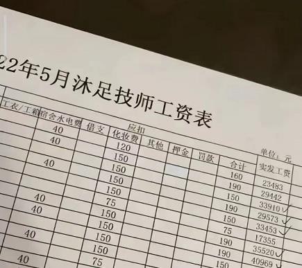 现在足疗那么赚钱的吗？383 / 作者:公路美学 / 帖子ID:300472