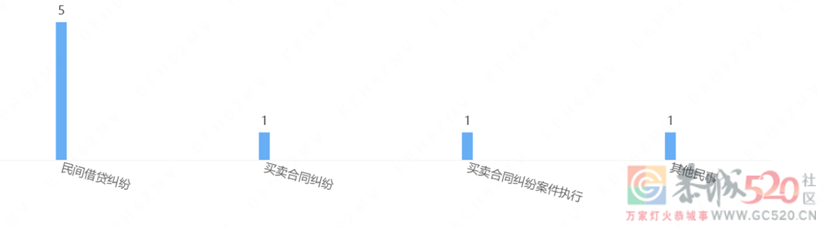 小镇女婿入赘广东白富美，扶贫婚姻没有赢家263 / 作者:儿时的回忆 / 帖子ID:300588