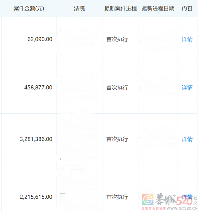 小镇女婿入赘广东白富美，扶贫婚姻没有赢家300 / 作者:儿时的回忆 / 帖子ID:300588