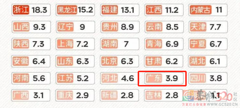 小镇女婿入赘广东白富美，扶贫婚姻没有赢家132 / 作者:儿时的回忆 / 帖子ID:300588