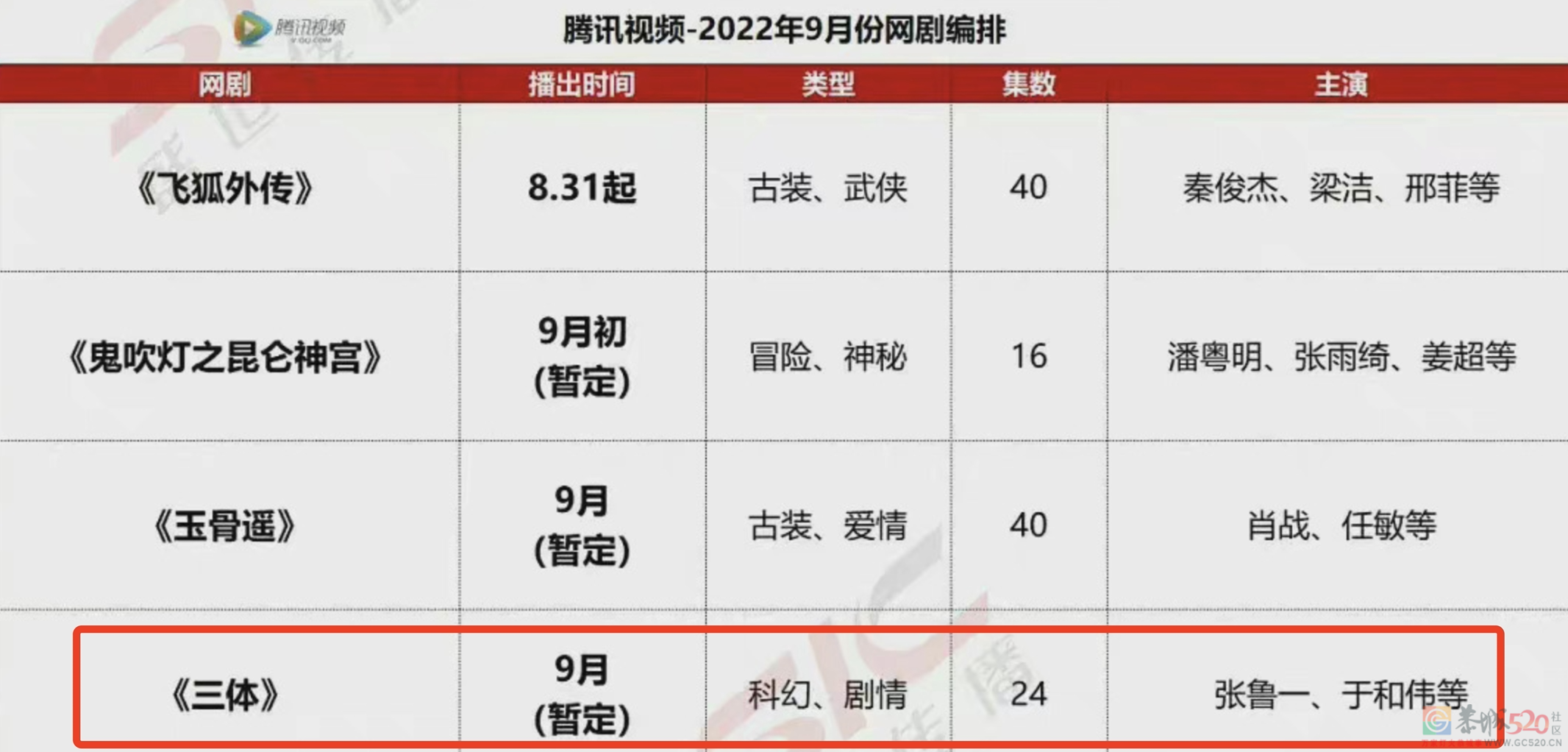 内娱王牌出国了，没什么大惊小怪563 / 作者:该做的事情 / 帖子ID:300739