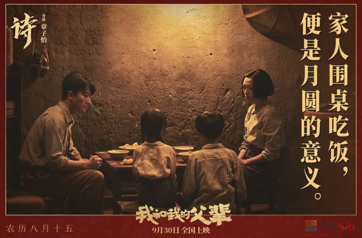 电影大盘跌回8年前995 / 作者:该做的事情 / 帖子ID:301444