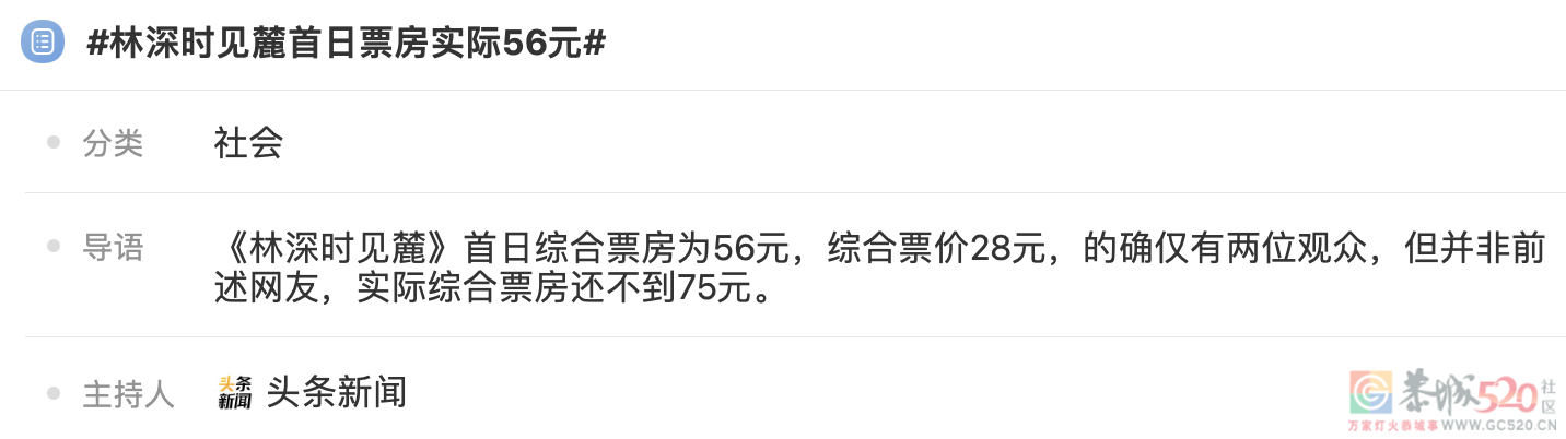 电影大盘跌回8年前417 / 作者:该做的事情 / 帖子ID:301444