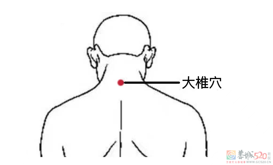 阳了咽喉痛可以“吃冰棍”缓解？先分清你是哪种痛371 / 作者:健康小天使 / 帖子ID:302763