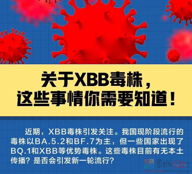 关于XBB毒株，这些事情你需要知道！189 / 作者:登山涉水 / 帖子ID:302997