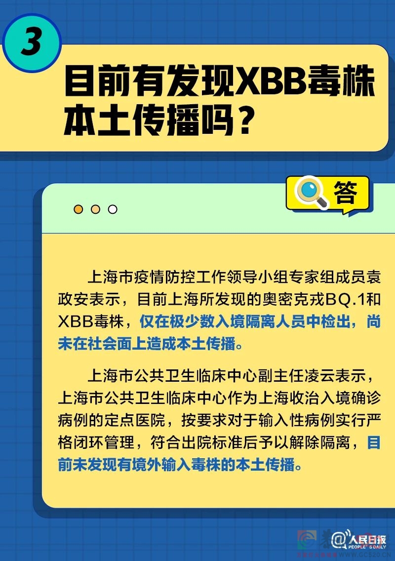 关于XBB毒株，这些事情你需要知道！716 / 作者:登山涉水 / 帖子ID:302997