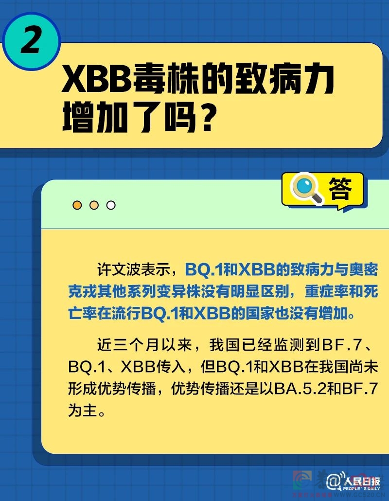 关于XBB毒株，这些事情你需要知道！173 / 作者:登山涉水 / 帖子ID:302997