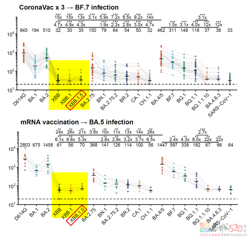 蒙脱石散脱销：2023年第一离谱534 / 作者:儿时的回忆 / 帖子ID:303018