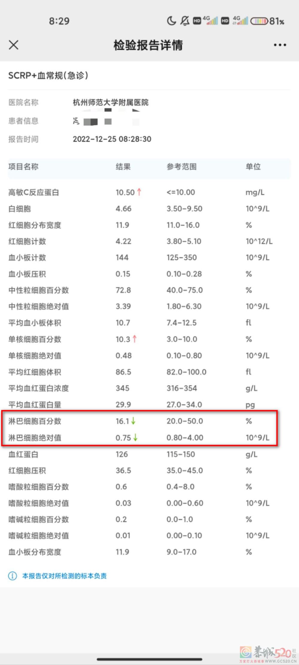 蒙脱石散脱销：2023年第一离谱394 / 作者:儿时的回忆 / 帖子ID:303018