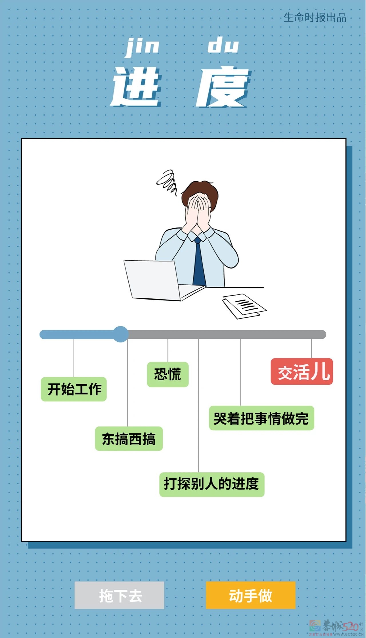 一个「拖延症」患者，抑郁、疼痛、失眠风险都在增加748 / 作者:健康小天使 / 帖子ID:303754