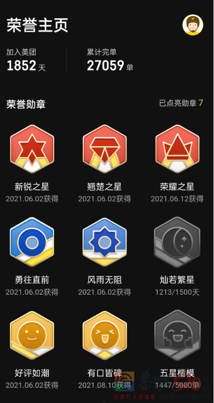 我，90后大学生，送5年外卖还清40万，娶了女骑手，买了房，靠拼576 / 作者:儿时的回忆 / 帖子ID:304683