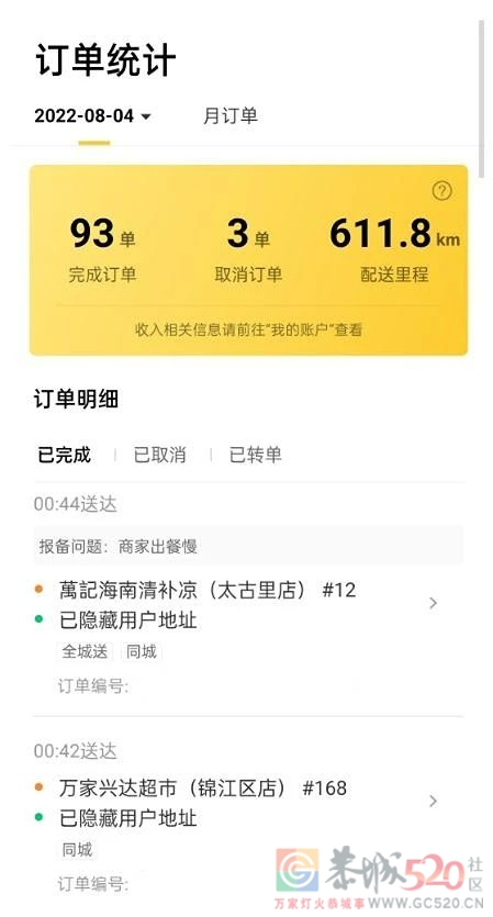 我，90后大学生，送5年外卖还清40万，娶了女骑手，买了房，靠拼880 / 作者:儿时的回忆 / 帖子ID:304683