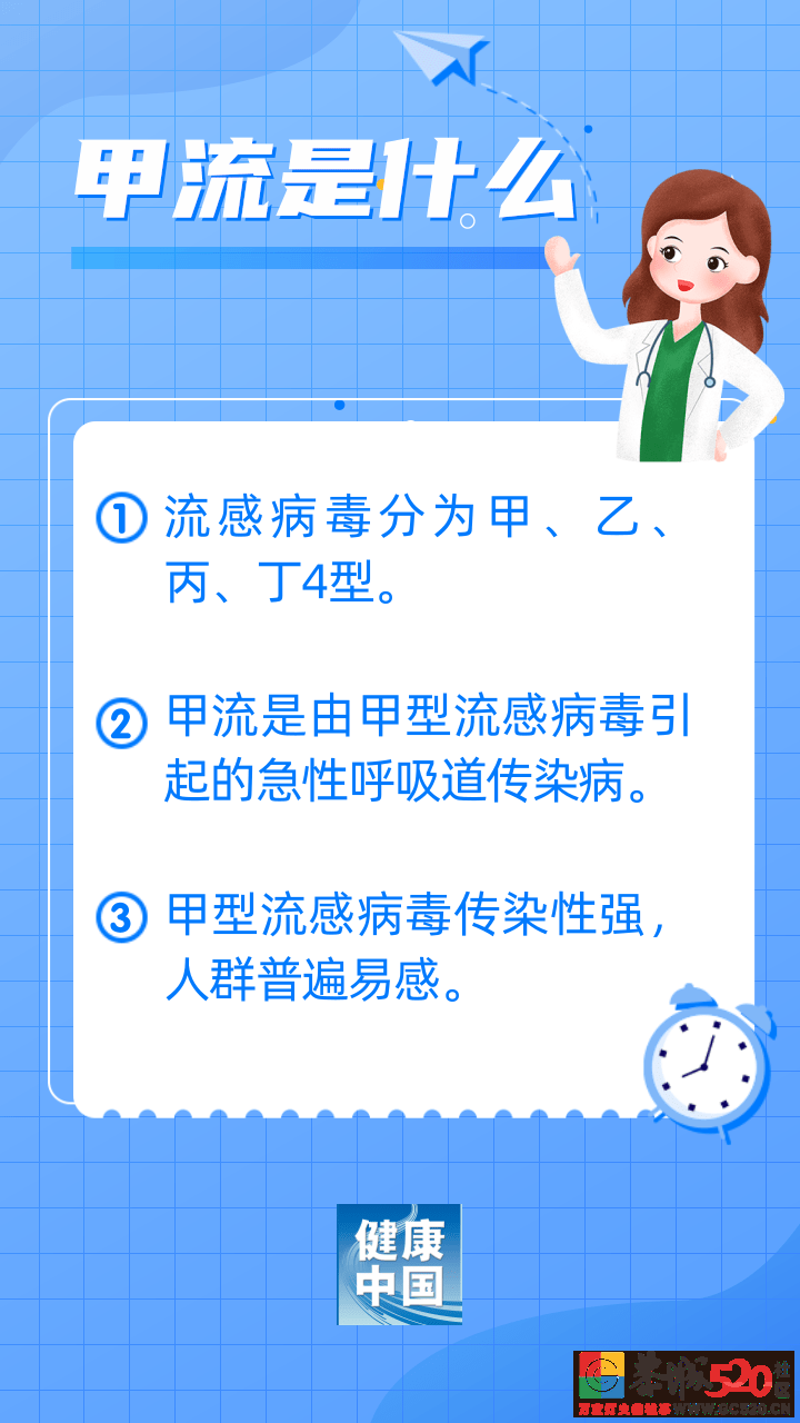 甲流来袭，快快了解如何应对！13 / 作者:健康小天使 / 帖子ID:304694