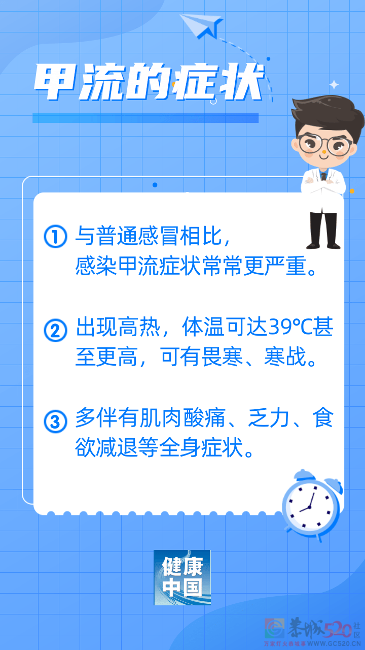 甲流来袭，快快了解如何应对！13 / 作者:健康小天使 / 帖子ID:304694