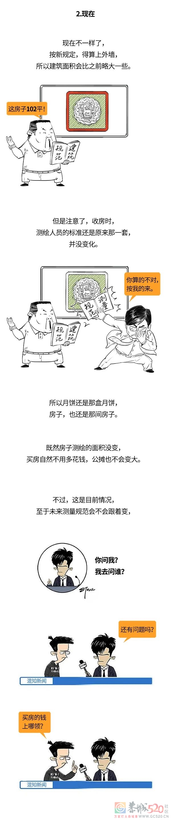 外墙也要算面积，买房更贵了？501 / 作者:儿时的回忆 / 帖子ID:304924