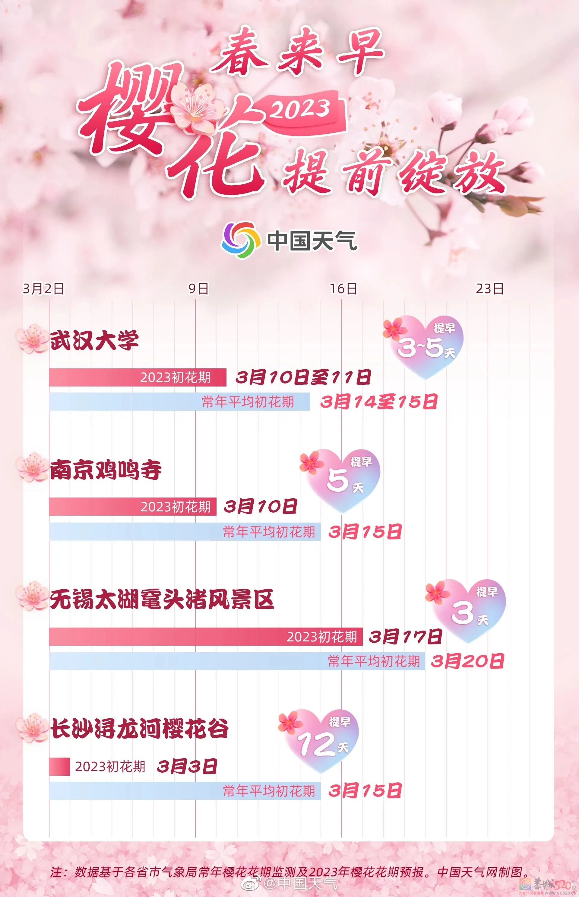 全国赏樱地图出炉→573 / 作者:登山涉水 / 帖子ID:304950