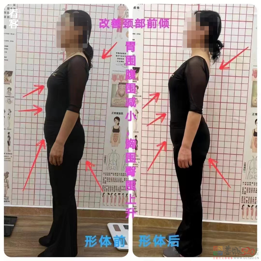 在县城贵妇班，学习当名媛102 / 作者:儿时的回忆 / 帖子ID:305423