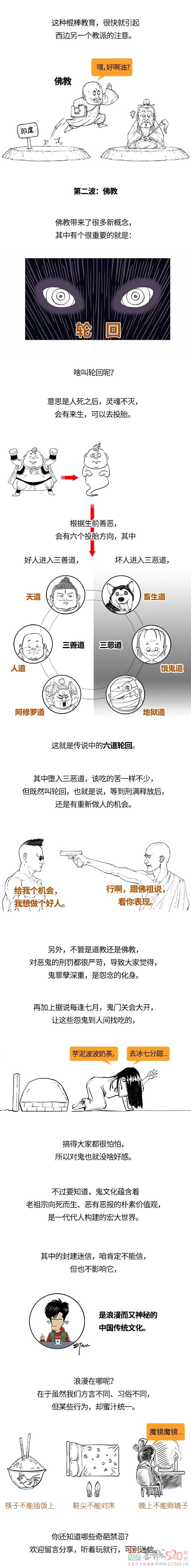 一开始，鬼并不吓人！396 / 作者:儿时的回忆 / 帖子ID:305755