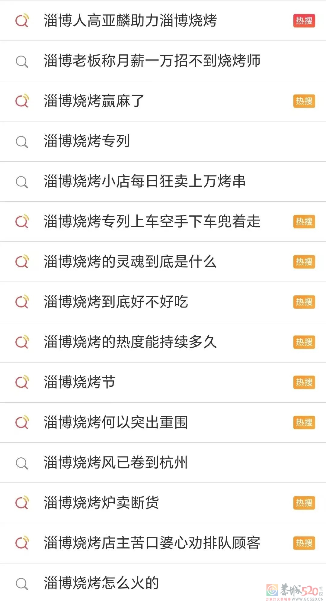 去淄博吃烧烤前，劝你先看这份“撸串攻略”463 / 作者:健康小天使 / 帖子ID:306033