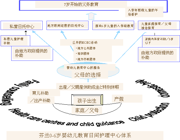 连续6年被评为“全球最幸福的国家”：芬兰是怎么做到的？692 / 作者:儿时的回忆 / 帖子ID:307113