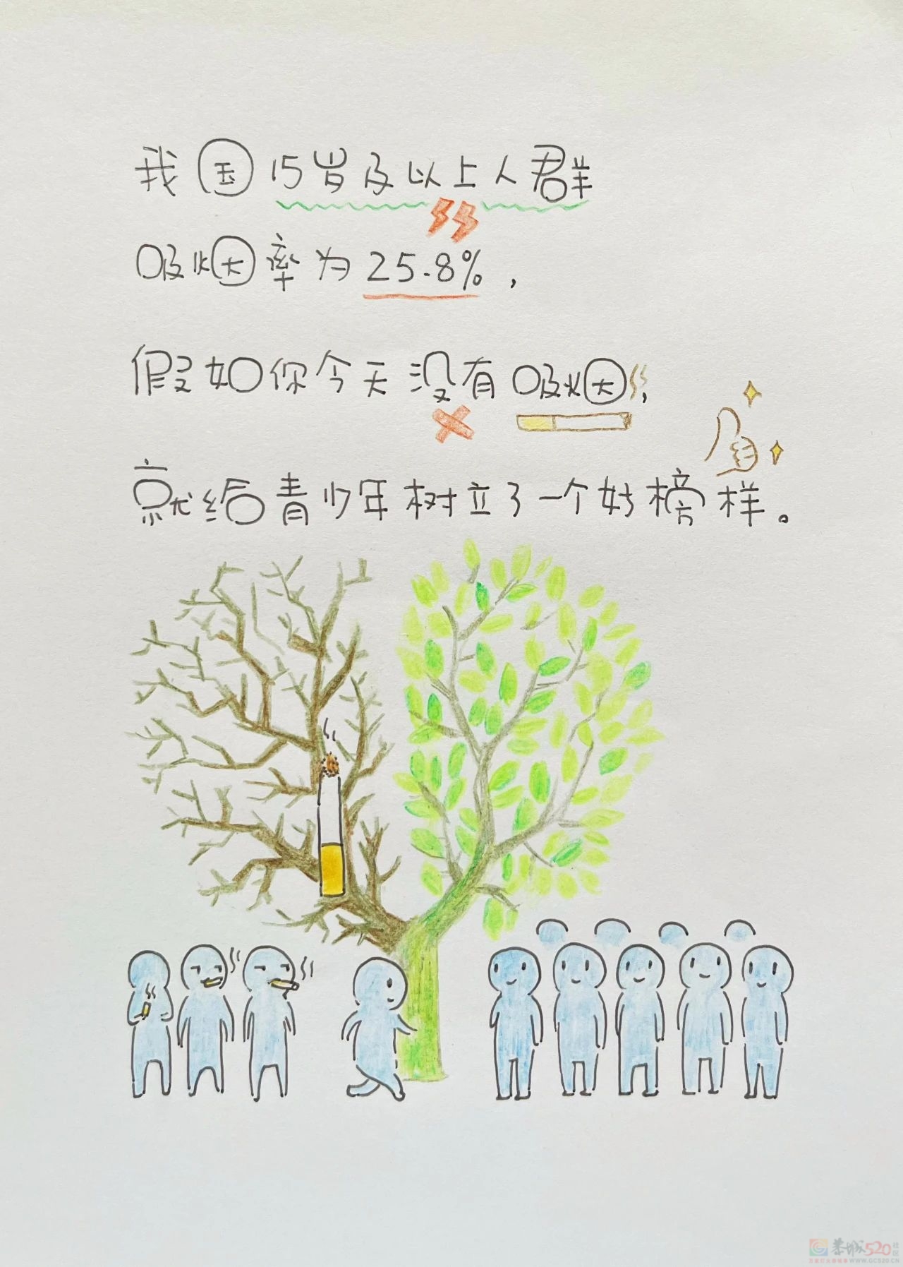 假如，你今天没有吸烟……696 / 作者:登山涉水 / 帖子ID:307206