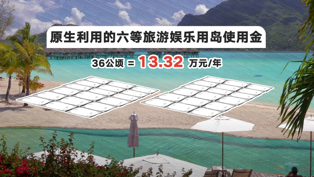 我，70万买了个岛，赔了2亿337 / 作者:儿时的回忆 / 帖子ID:307298