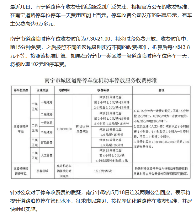 南宁天价停车费背后，是广西经济发展的困局339 / 作者:儿时的回忆 / 帖子ID:307575