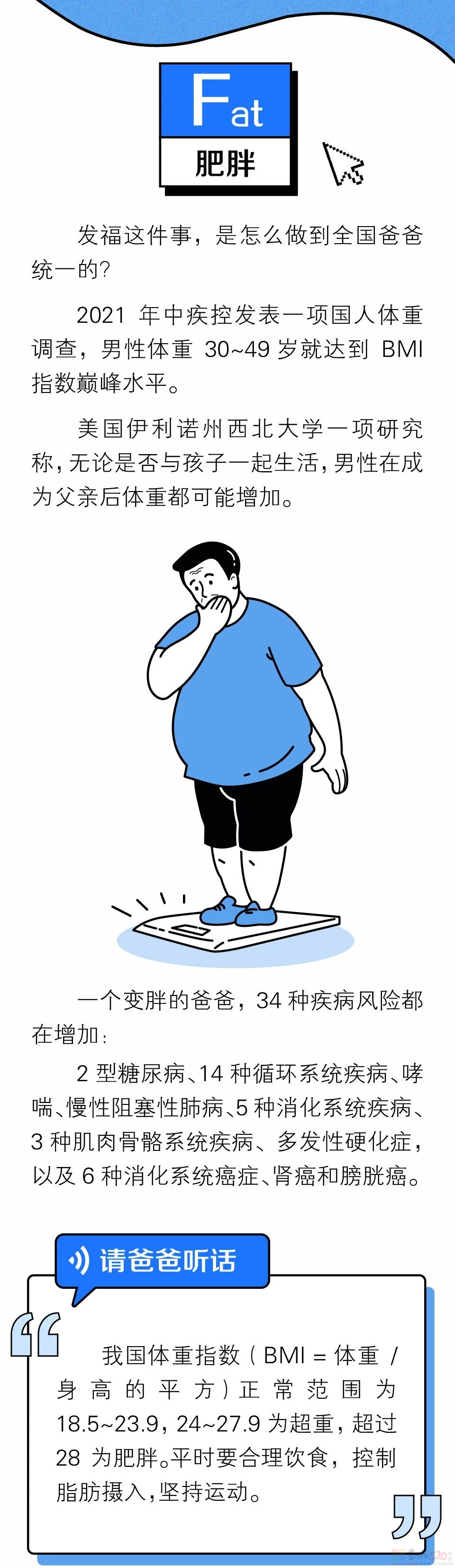 爸，你暴露了！915 / 作者:健康小天使 / 帖子ID:307751